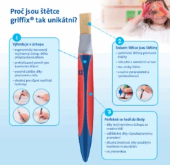 Pelikan Griffix® Pinselset (5 Stück) -Schulrucksack 35861