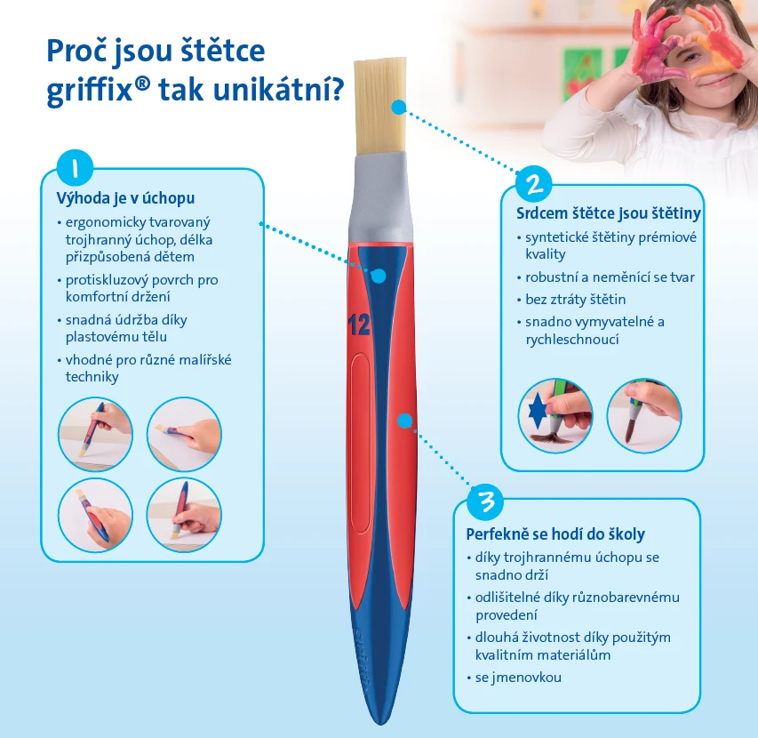 Schulbedarfspaket - Kunstbedarf Für Mädchen 10 Schulbedarfspaket - Kunstbedarf Für Mädchen – Bild 8