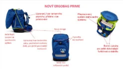 Schulrucksack Ergobag Prime - KorallBär 2023 17 Schulrucksack Ergobag Prime - KorallBär 2023 -Schulrucksack 77111